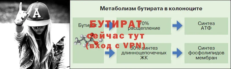 что такое   omg ссылки  Бутират BDO  Высоцк 